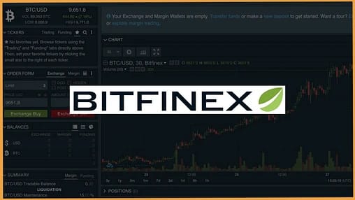 Bitfinex Exchange iscrizione e configurazione account