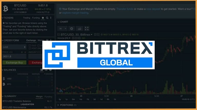 bittrex-exchange-iscrizione-e-configurazione-account-cover