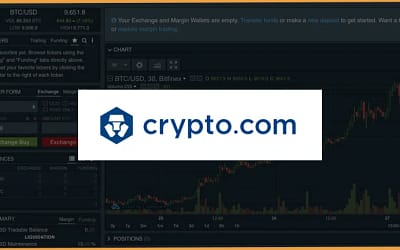 Crypto.com Exchange configurazione account